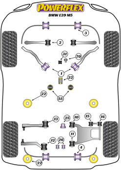 BMW E39 (1996 - 2004) E39 M5 Powerflex suspension diagram