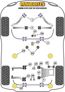 BMW E39 (1996 - 2004) E39 520 to 530 Powerflex suspension diagram