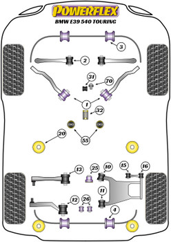 BMW E39 (1996 - 2004) E39 540 Touring Powerflex suspension diagram