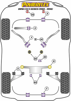 BMW E34 (1988 - 1996) Powerflex suspension diagram
