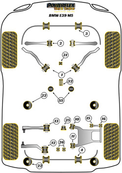 BMW E39 (1996 - 2004) E39 M5 Powerflex suspension diagram