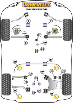 BMW E60, E61 (2003-2010) E60 Saloon Powerflex suspension diagram