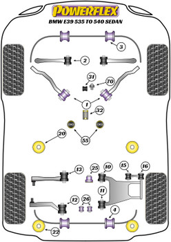 BMW E39 (1996 - 2004) E39 535 to 540 Powerflex suspension diagram
