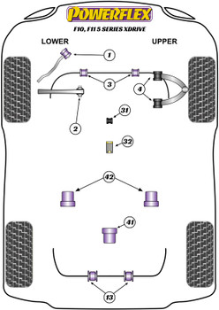 BMW F10, F11 (2010 - 2017) F10 Saloon / F11 Touring xDrive (2010-2017) Powerflex suspension diagram