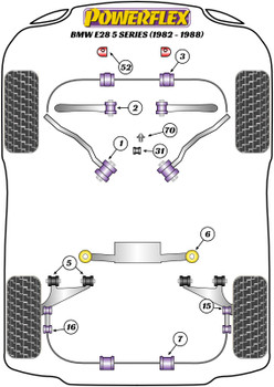 BMW E28 (1982 - 1988) Powerflex suspension diagram