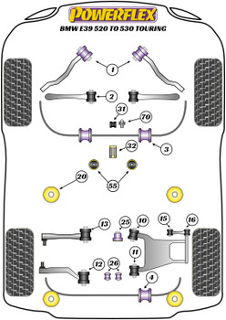 BMW E39 (1996 - 2004) E39 520 to 530 Touring Powerflex suspension diagram
