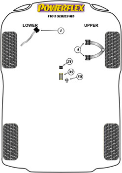 BMW F10, F11 (2010 - 2017) F10 M5 (2011-2016) Powerflex suspension diagram