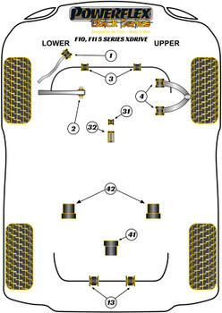 BMW F10, F11 (2010 - 2017) F10 Saloon / F11 Touring xDrive (2010-2017) Powerflex suspension diagram