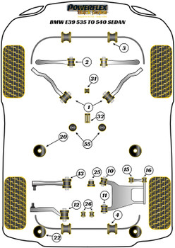 BMW E39 (1996 - 2004) E39 535 to 540 Powerflex suspension diagram