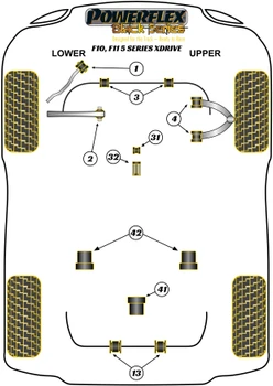BMW F10, F11 (2010 - 2017) F10 Saloon / F11 Touring xDrive (2010-2017) Powerflex suspension diagram