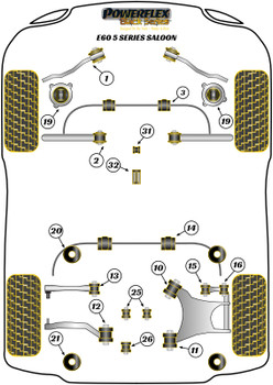 BMW E60, E61 (2003-2010) E60 Saloon Powerflex suspension diagram