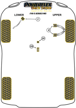 BMW F10, F11 (2010 - 2017) F10 M5 (2011-2016) Powerflex suspension diagram