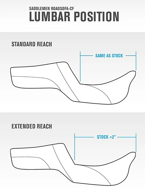 SADDLEMEN - 808-07E-17502 - Step-Up Seat - Lattice Stitch - Dark Gray Stitch - Extended Reach - FLH/FLT '08-'23