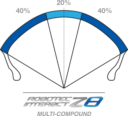 Roadtec™ Z8 Interact™ Tire