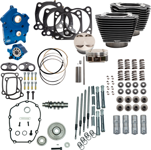 128" Power Package