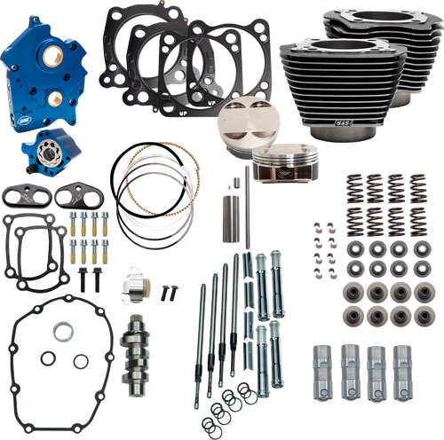128" Power Package
