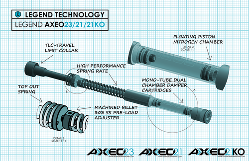 LEGEND SUSPENSION - 0414-0531 - AXEO23 FLH Front Suspensions System '14-'16