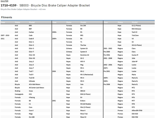 GALFER - SB003 - Bicycle Disc Brake Caliper Adapter Bracket