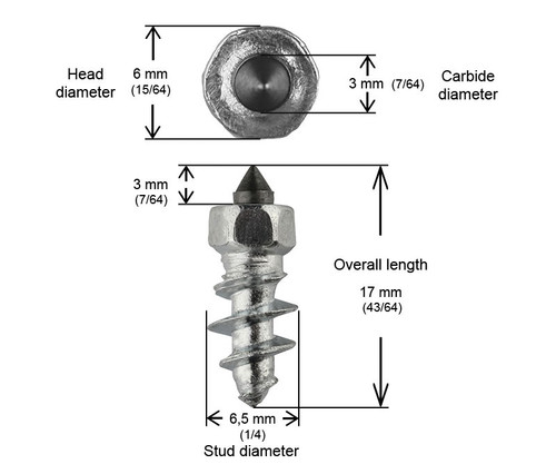 5/8"-15MM STD SCREW STUDS QTY 200