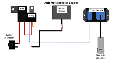 AUTOMATIC BACKUP BEEPER KIT CAN