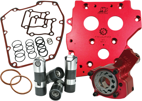 FEULING PARTS - 7077ST - Race Series Conversion Camplate Oil System - Twin Cam