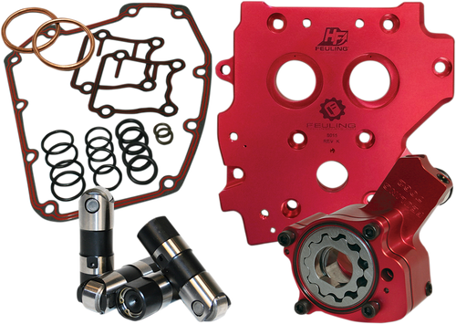 FEULING PARTS - 7075 - Performance Oil System - Twin Cam