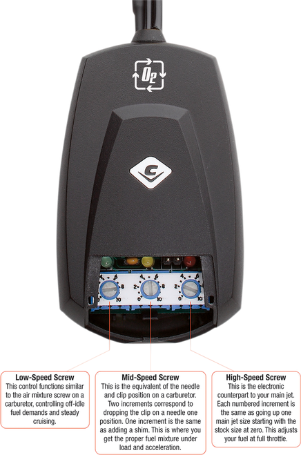 Fi2000 - 92-1618CL - Fi2000R O² Fuel Processor - V-Rod '12-'17