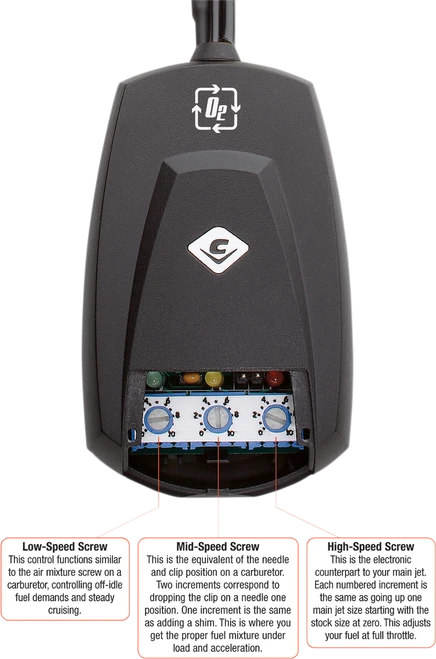 Fi2000 - 92-1622CL - Fi2000R O² Fuel Processor - Sportster '14-'20