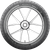 Pilot Road 4 GT Tire