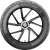 Pilot Street Radial Tire