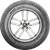City Grip 2 Tire