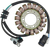Stator