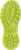 Blitz XR Mini Boots - Yellow | Acid
