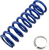 RACE TECH - SRSP 622852 - Shock Spring - Front/Rear - Blue - Sport Series - Spring Rate 290 lb/in