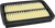 HIFLOFILTRO - HFA3621 - Replacement Air Filter - Suzuki