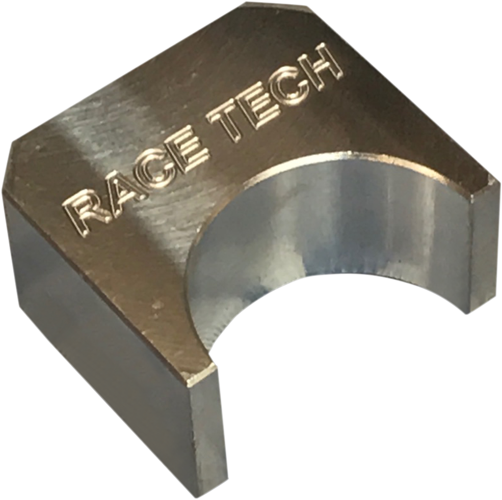  Complete Forks