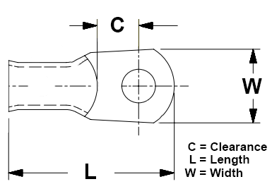 Closed End Lug Diagram