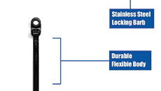Cable Ties Mounting Rings - Informational Video Cable Ties Mounting Rings - Informational Video