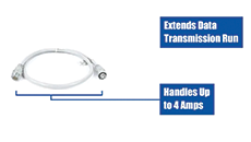 DeviceNet Extension - Informational Video DeviceNet Extension - Informational Video