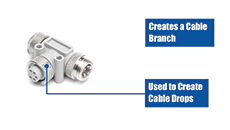DeviceNet T-Adapter - Informational Video DeviceNet T-Adapter - Informational Video