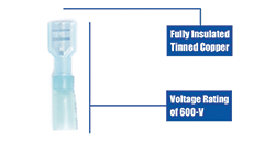 Disconnects - Informational Video