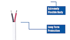 Duplex Boat Cable - Informational Video Duplex Boat Cable - Informational Video