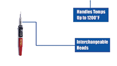 Heat Tools - Informational Video