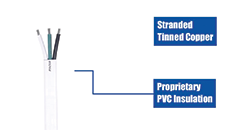 Triplex Boat Cable - Informational Video