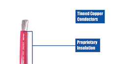 Battery Cable - Informational Video Battery Cable - Informational Video