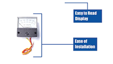 Voltmeters - Informational Video Voltmeters - Informational Video