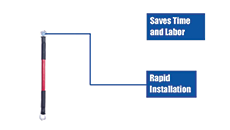 Wire Jumpers - Informational Video
