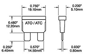 atc-fuses-dia.png