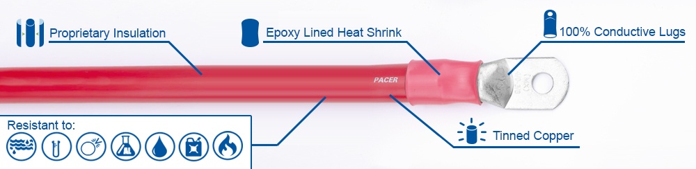 What Sets Pacer’s Battery Cable Assemblies Above the Competition ...