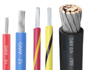 Wire & Cable Category